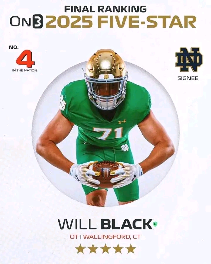 Breaking News: Top Notre Dame QB Commit Will Black Ranked No. 2 and Five-Star in Final 2025 On300 Rankings…