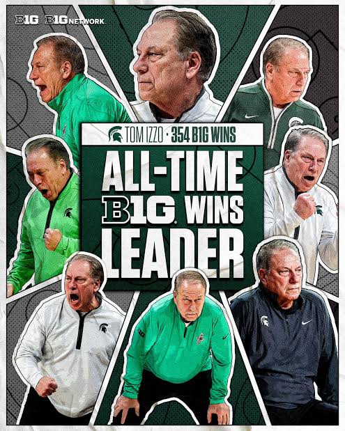Spartans Honor Tom Izzo’s Historic Big Ten Record With Commemorative Poster as NCAA Witnesses Milestone Michigan State celebrates legendary coach Tom Izzo’s record-breaking Big Ten wins with a powerful tribute poster, marking a monumental moment in NCAA history. Izzo’s achievement cements his legacy as a Spartan icon and one of college basketball’s all-time greats.