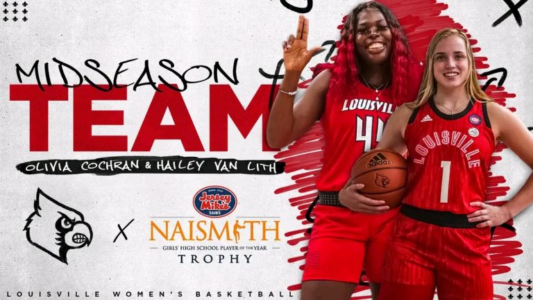 Breaking news:; In the world of women’s college basketball, few honors carry the weight and prestige of the Naismith Trophy. Named after the inventor of the game, Dr. James Naismith, this award is bestowed annually to the top men’s and women’s college basketball players in….