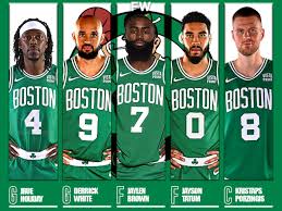 Boston Celtics Begin Major Roster Overhaul, Five Key Players Depart July 6, 2025…