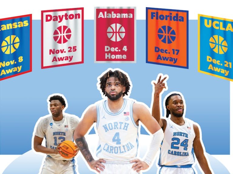 The Tar Heels (5-0) are undefeated with a top-25 ranking. Now, they’ll get a week-long break on the schedule before heading down to Florida for …